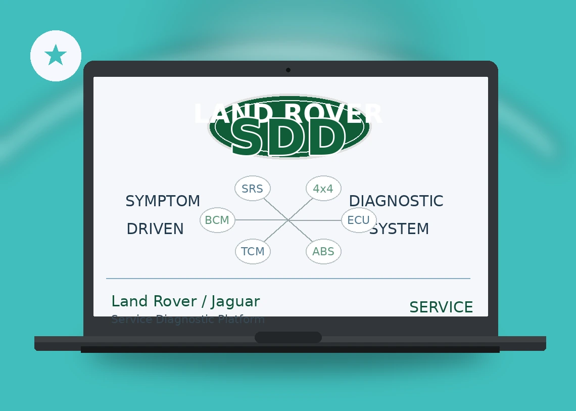 Land Rover SDD + Autel